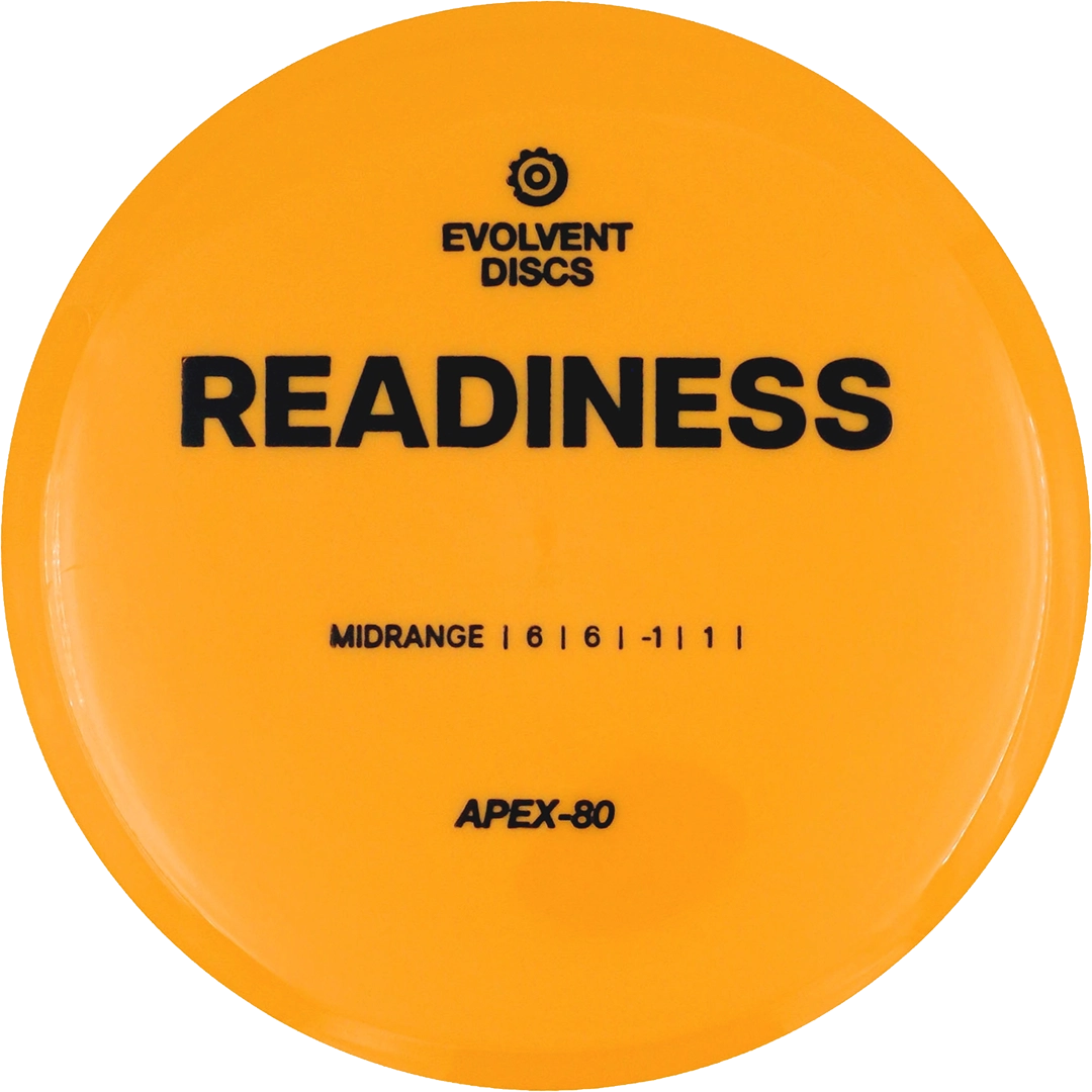 APEX-80 READINESS